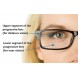 Plastic Progressive Lenses (No Line Bifocals)